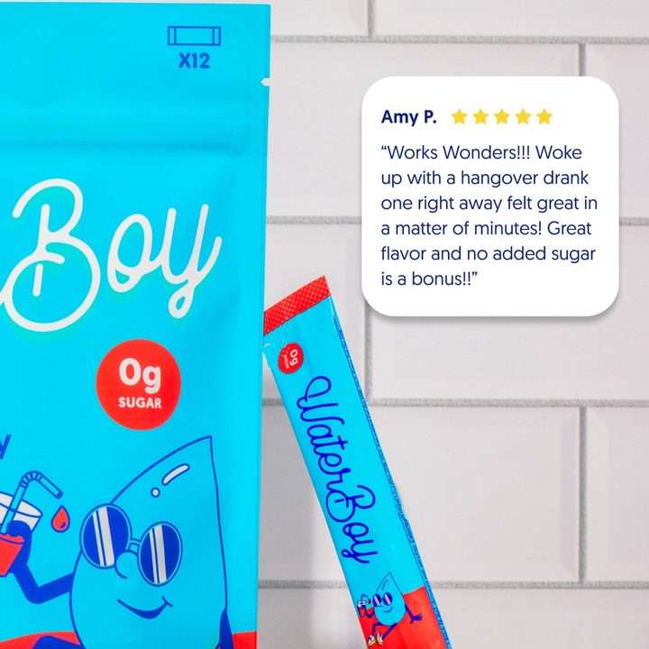 WaterBoy Weekend Recovery ad creative with a customer review reading: woke up with a hangover, drank one right away, felt great in a matter of minutes