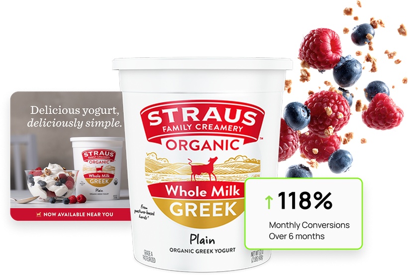 Straus Family Creamery organic Greek yogurt beside Schaefer campaign creative showing a 118% monthly conversion lift