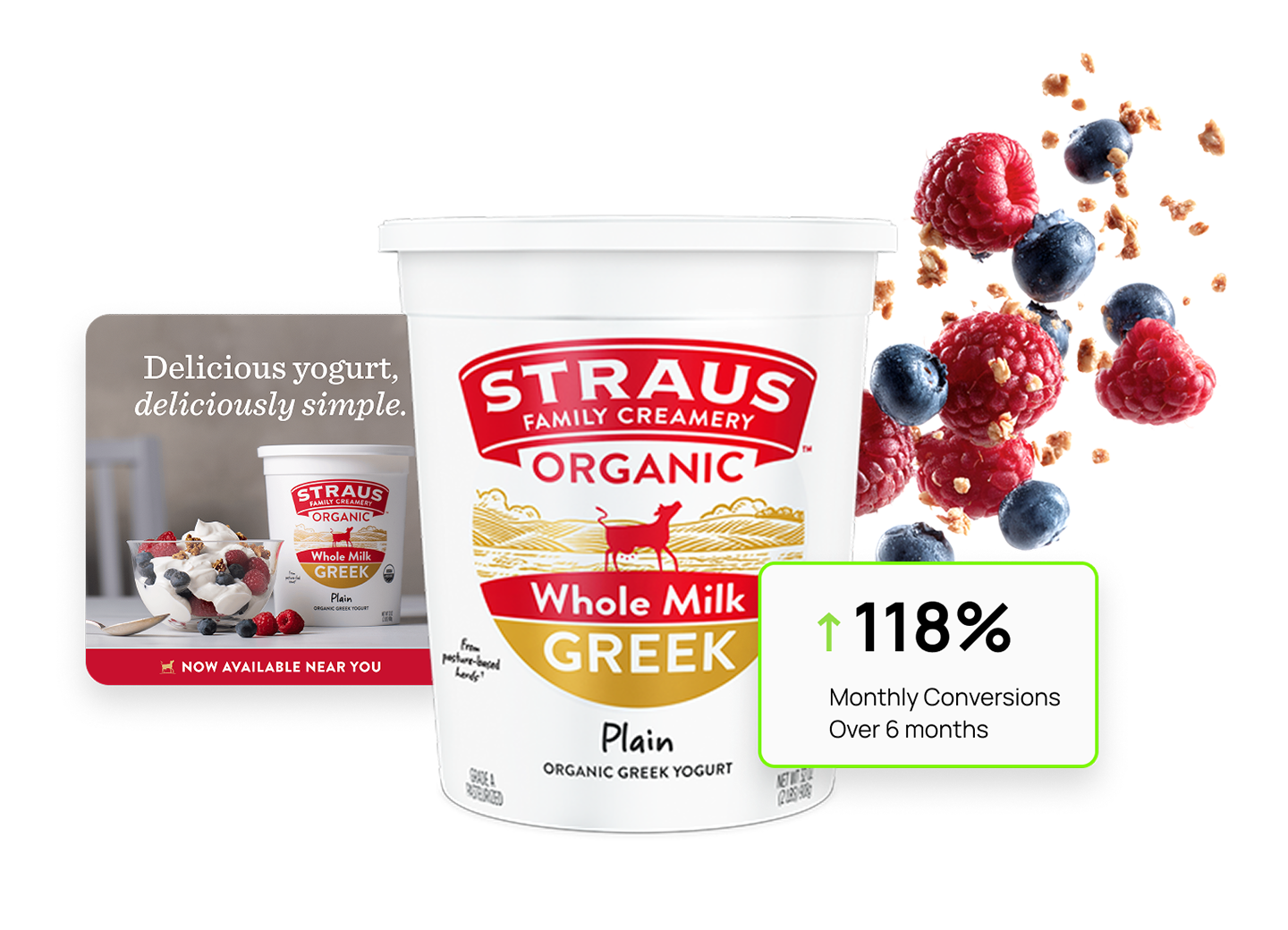Straus Family Creamery — 118% Monthly Conversions